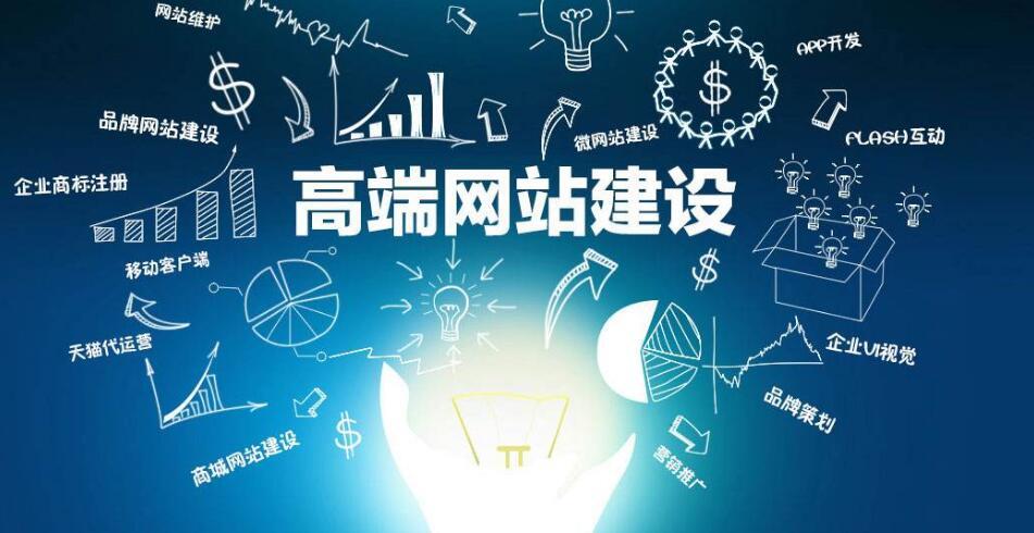 企業(yè)建站的好處與電子商務發(fā)展的趨勢